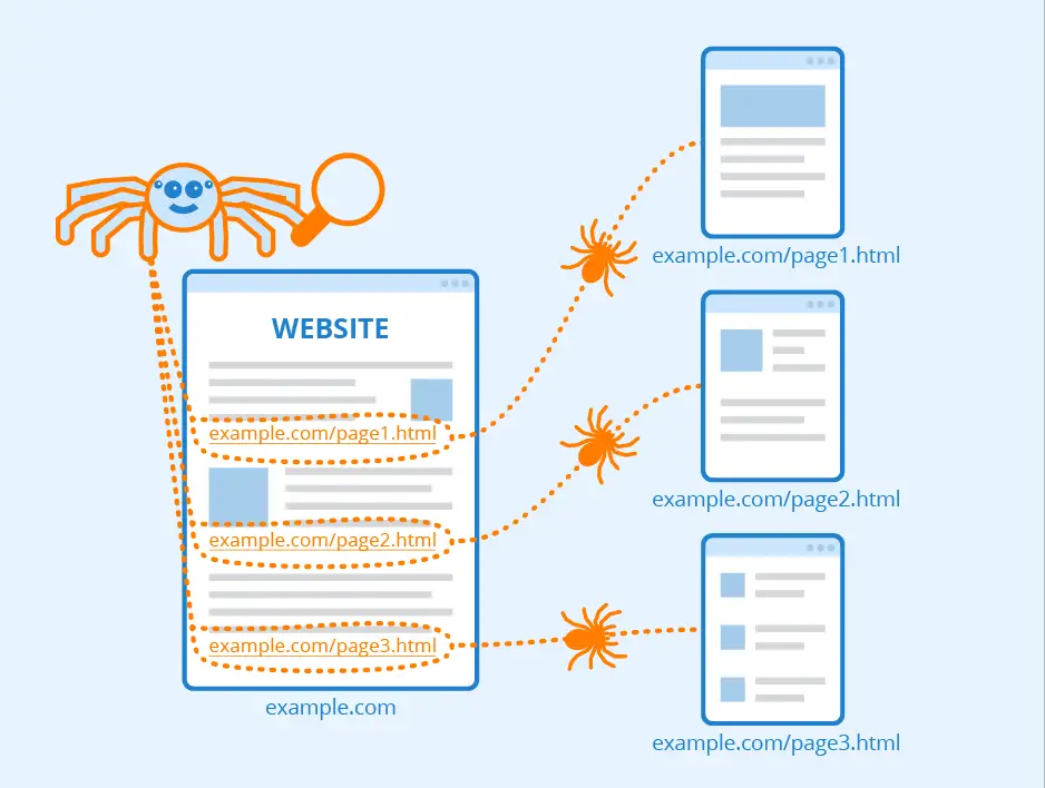 how google search engine works how google search engine works